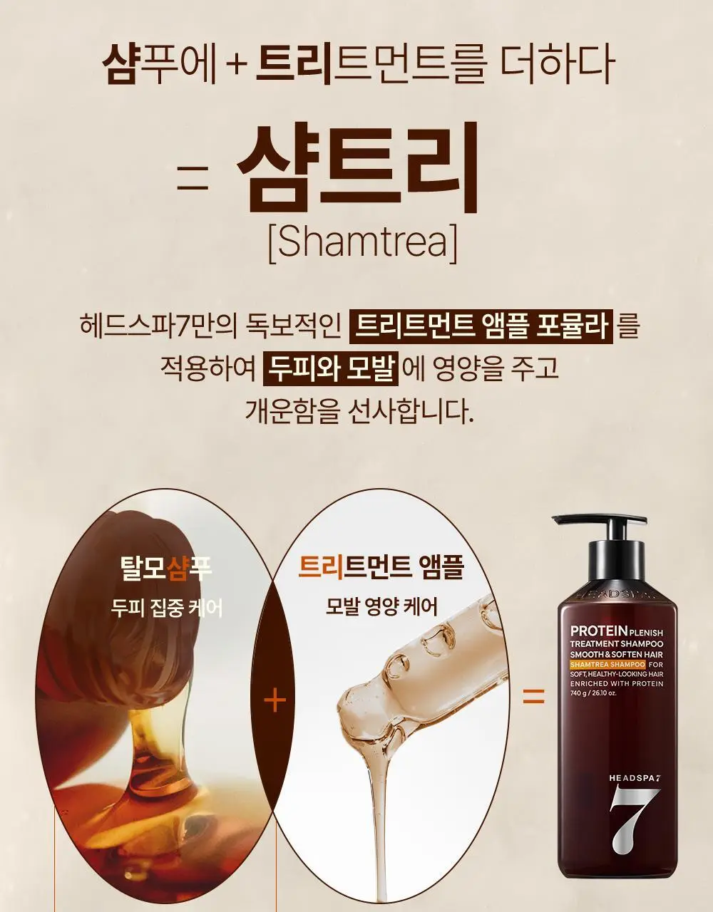 [손상모케어] 헤드스파7 프로틴 플레니쉬 트리트먼트 샴푸 740g (탈모증상완화) 상세페이지 6